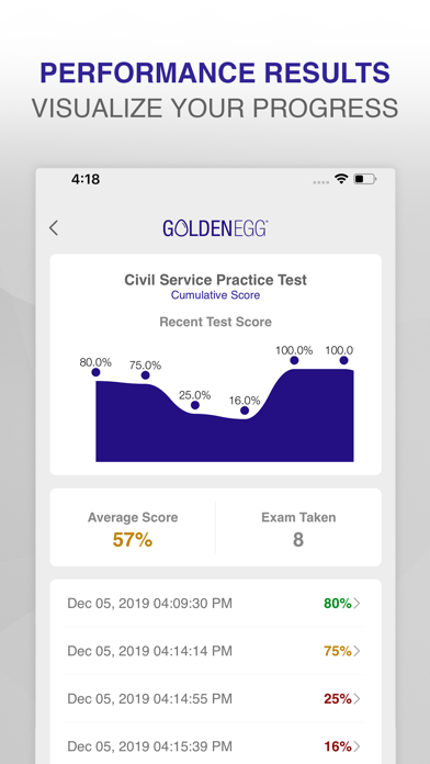 IAS Civil Service Test Prep screenshot 4