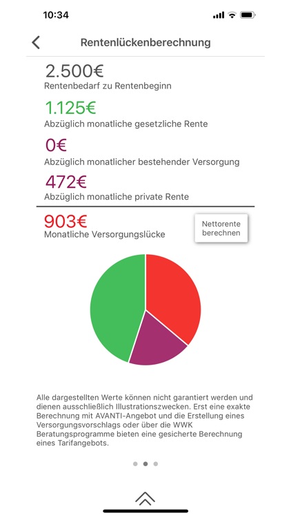 Wwk Forderapp By Wwk Allgemeine Versicherung Ag