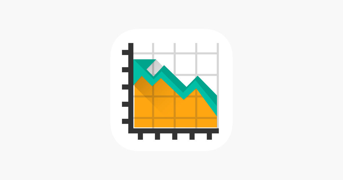 Klse Screener Chart