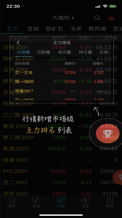 安粮财讯通 screenshot 3