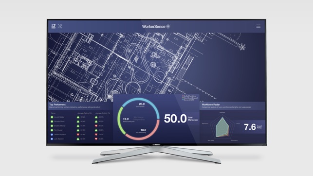 Command Center by WorkerSense®