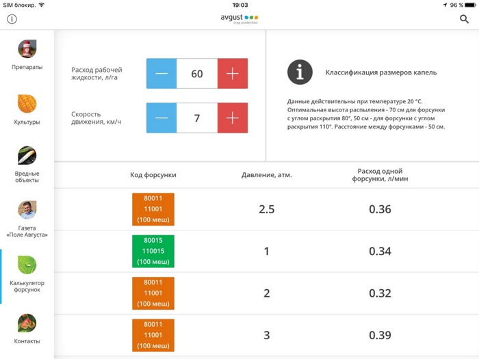 Защита растений Август РФ