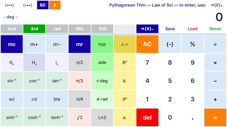 SciPro Math
