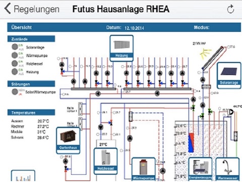 Visualisierung Mobil screenshot 2