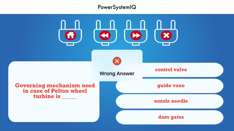 Power System IQ