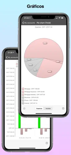 Screenshot 6 PocketMoney iphone