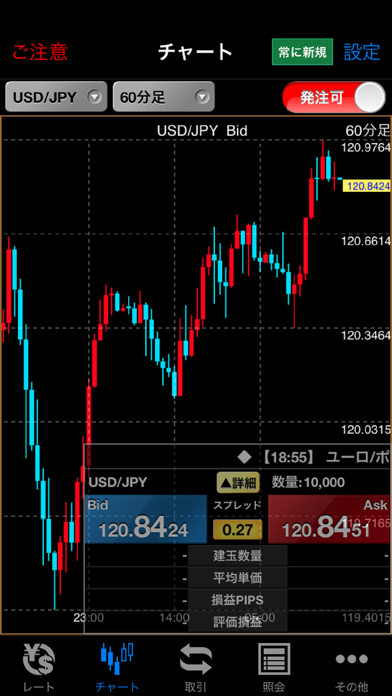 SBI FXTRADEのおすすめ画像3