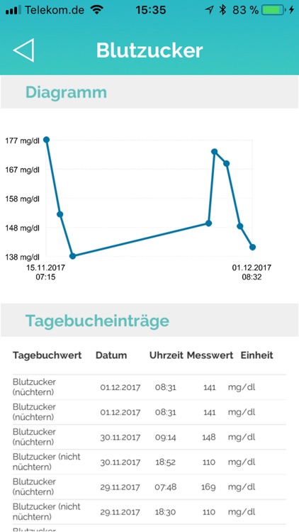 Ephemeris screenshot-3