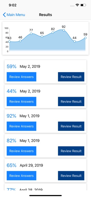 Comptia Security+ SY0-501 PRO(圖6)-速報App