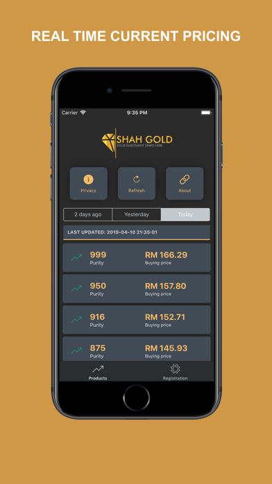 How to cancel & delete Shah Gold from iphone & ipad 1