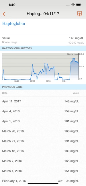 MyMSK(圖4)-速報App