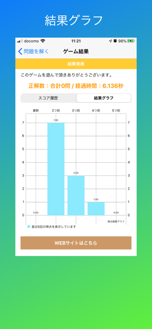 ITQUIZ(圖3)-速報App