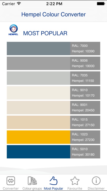 Hempel Colour Chart