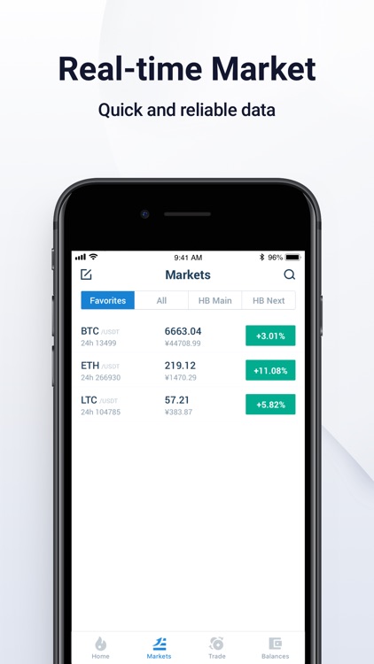 Huobi - Buy & Sell Bitcoin
