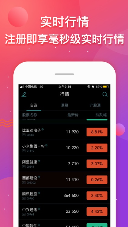 好投顾-港股A股通开户交易