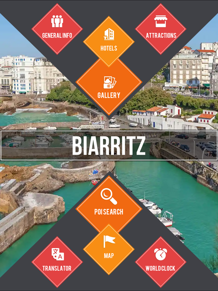 Biarritz City Guide