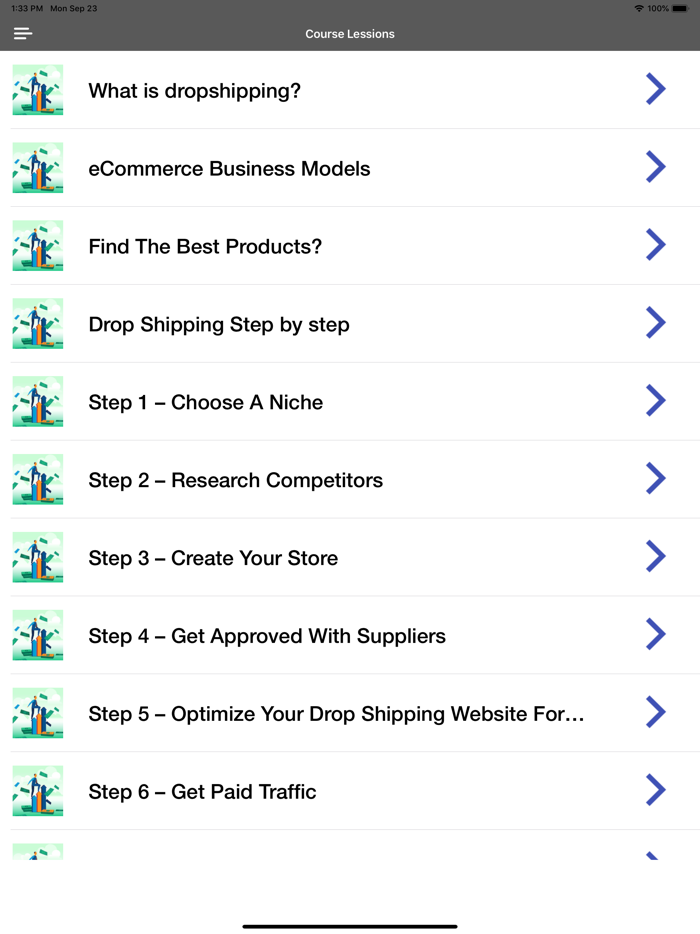 Dropshipping Full Course