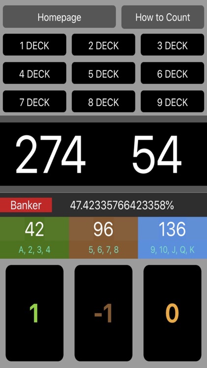 BP Card Counter