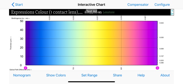 Birefringence(圖3)-速報App