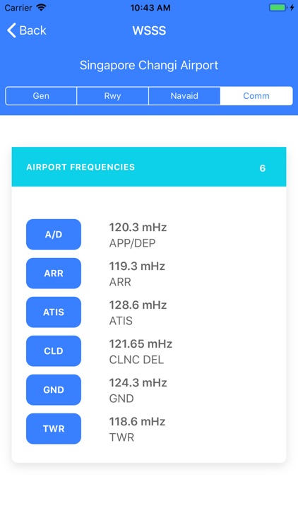 World Airports Database screenshot-5