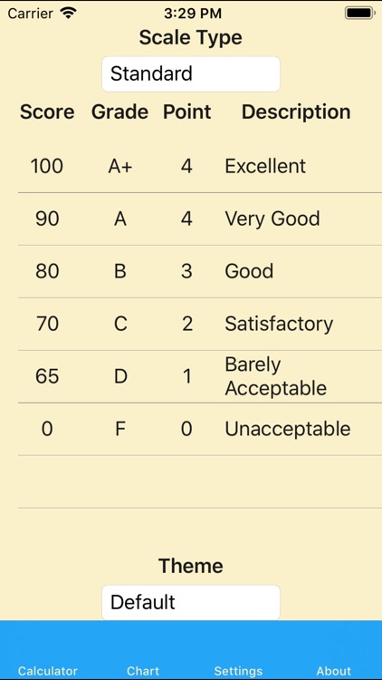Easy Grader Tool screenshot-5