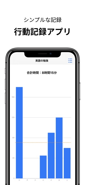 行動記録アプリ On The App Store