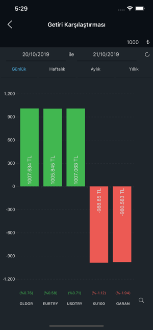 Matriks Mobil IQ(圖6)-速報App