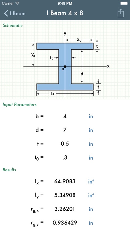 Moments of Inertia