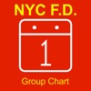NYC FD Group Chart