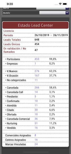 LeadCenter(圖3)-速報App