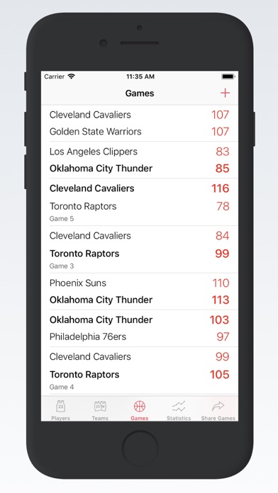Basketball Stats PRO Phone screenshot 3