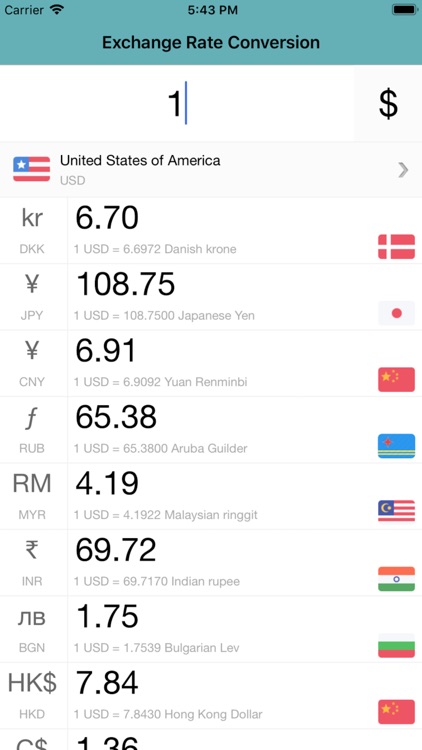 Exchange Rate Conversion