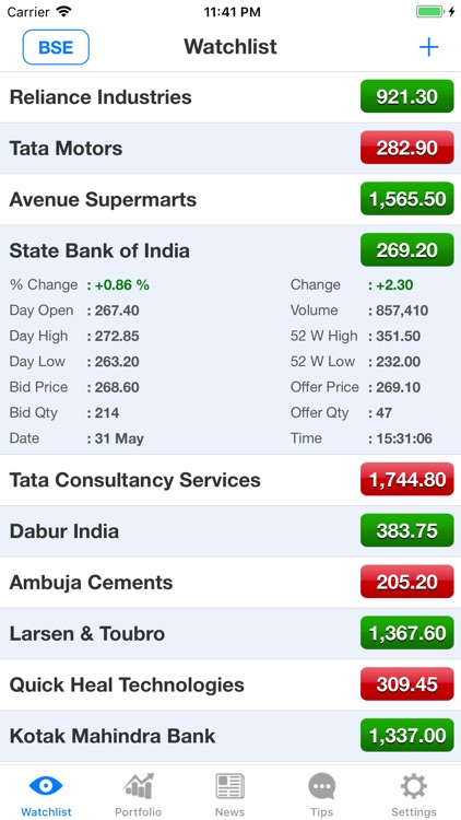 iStocks Pro