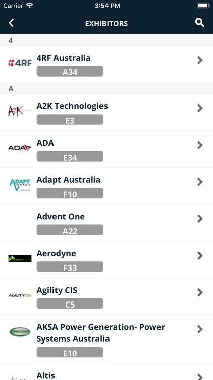 Power ± Utilities Australia