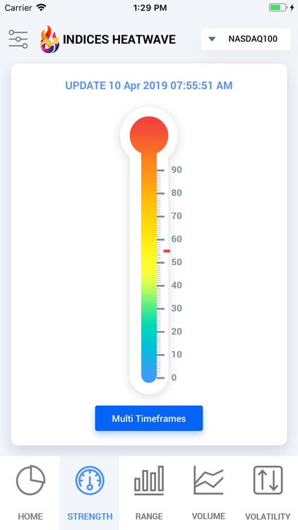 Indices Heatwave Indexes tool