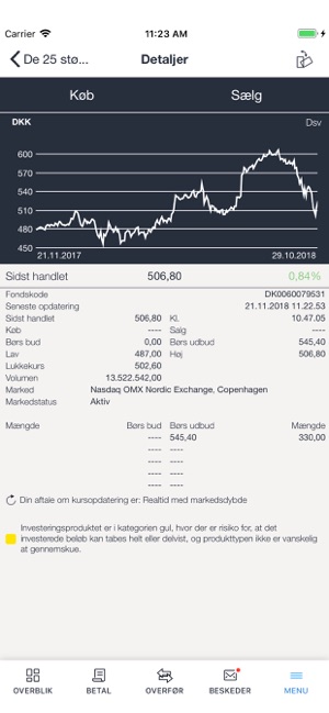 BIL Danmark erhverv(圖4)-速報App