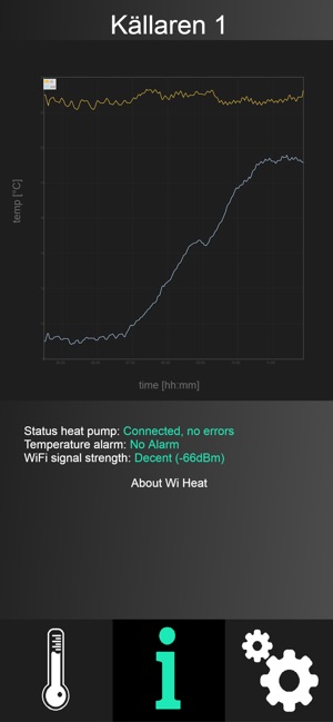 Wi Heat(圖3)-速報App