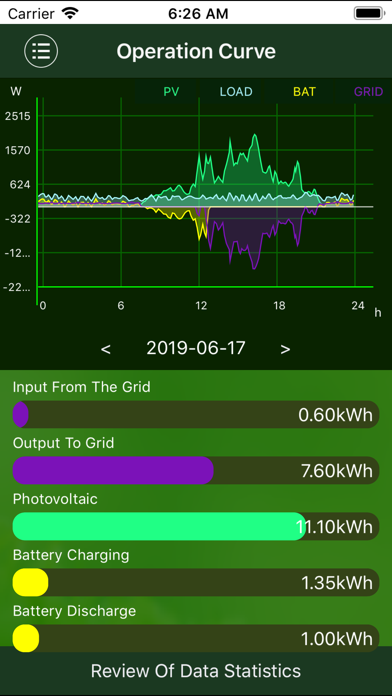 BYD_EnergyCMS screenshot 3