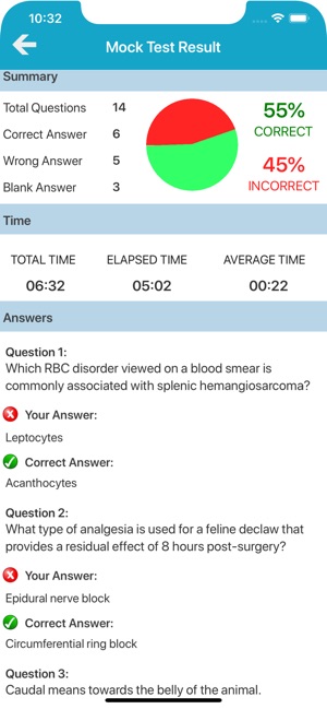 VTNE Practice Exam Prep(圖7)-速報App