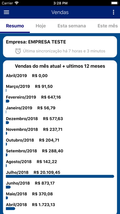 ADM SAT Fácil