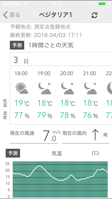 Field Watch 2のスクリーンショット4 Field Watch 2のスクリーンショット4