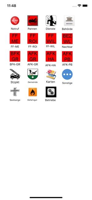 Notrufnummern Meggenhofen