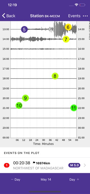 Station Monitor(圖2)-速報App