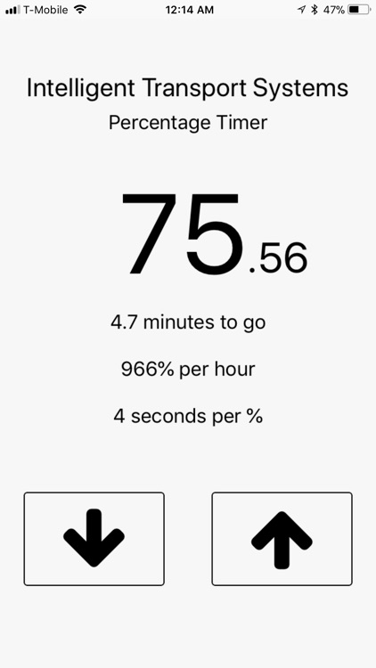 ITS Percentage Timer