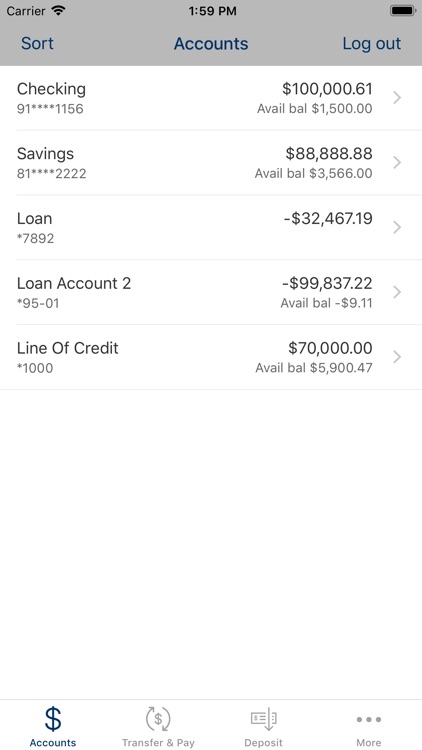 Salem Five Banking