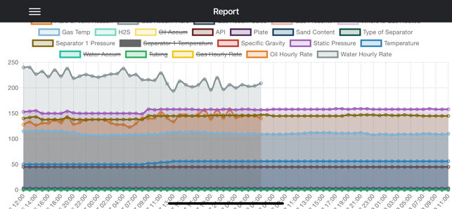 Flowback Report Analytics(圖7)-速報App