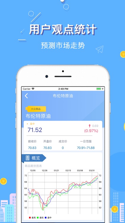 贵金属外汇期货 screenshot-4