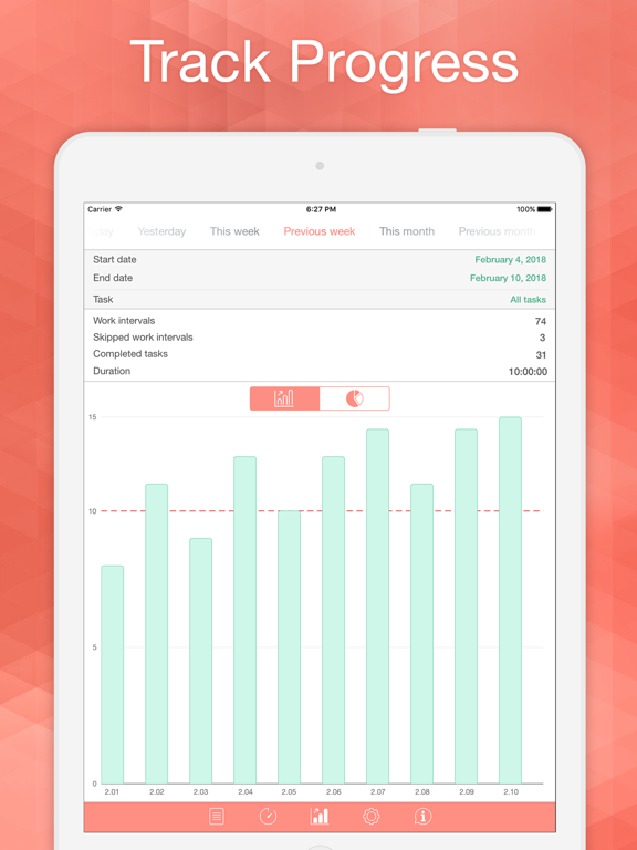 Be Focused Pro - Focus timer & Goal Tracker for work and study screenshot