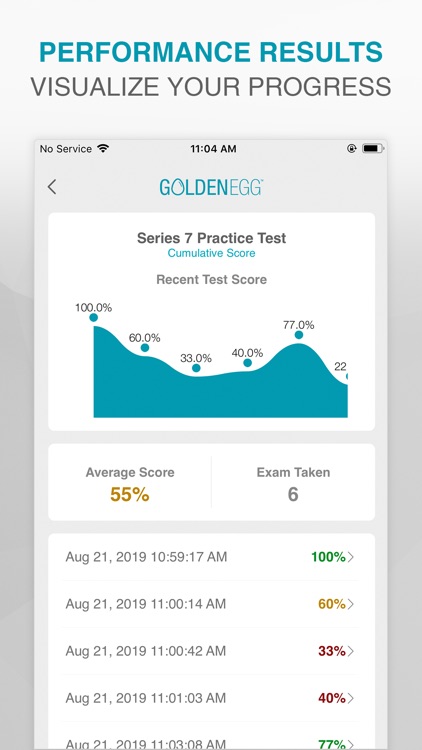 Series 7 Practice Test screenshot-3