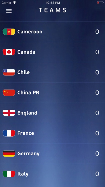 Football Women's WorldCup-2019